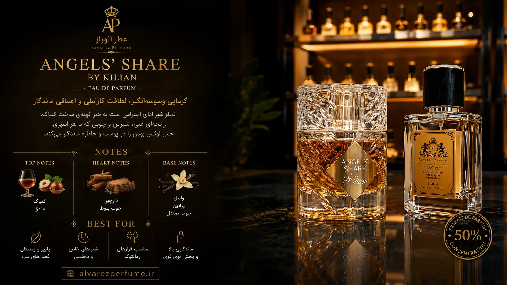 عطر آنجلز شیر بای کیلیان (Angels' Share By Kilian) با رایحه گرم، شیرین و شرقی، مناسب بانوان و آقایان؛ خرید عطر آنجلز شیر با نت‌های کنیاک، دارچین، دانه تونکا و وانیل، ماندگاری و پخش بوی بالا، انتخابی ایده‌آل برای پاییز، زمستان و مهمانی‌های لوکس از فروشگاه عطر آلوارز.