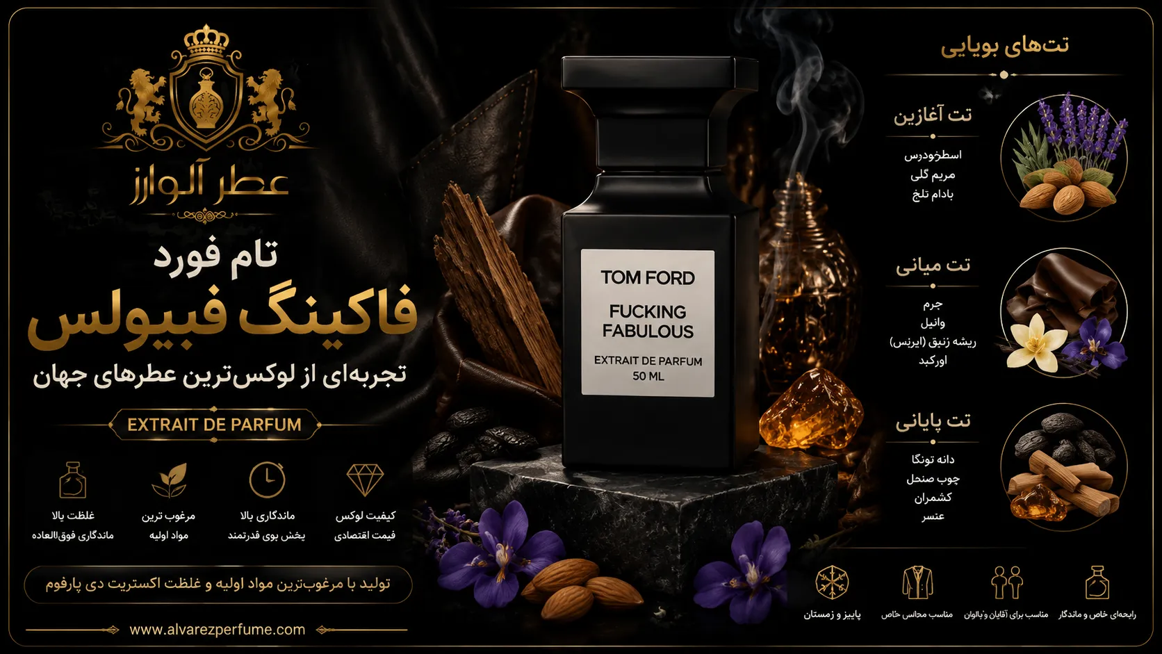 خرید عطر تام فورد فاکینگ فبیولس از عطر آلوارز