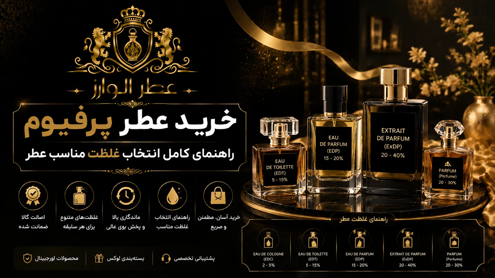 خرید عطر پرفیوم | راهنمای کامل انتخاب غلظت مناسب عطر